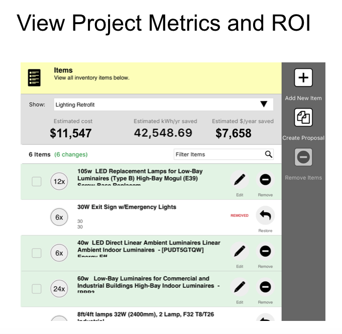 3. View Project Metrics and ROI