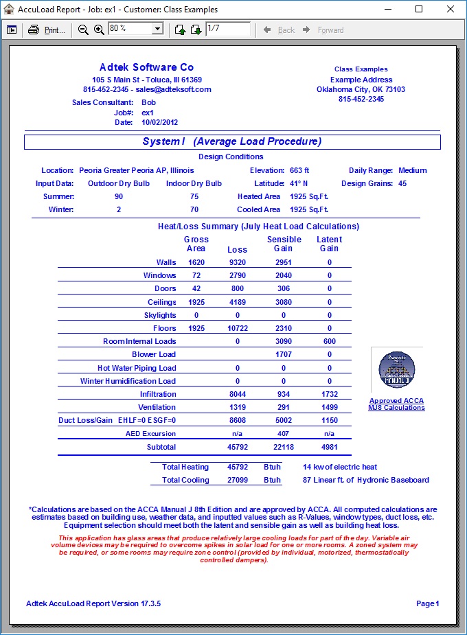 Adtek AccuLoad ACCA Approved ManualJ & ManualS Residential Load Calc