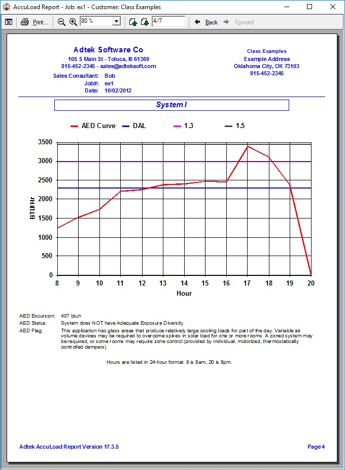 Adtek AccuLoad ACCA Approved ManualJ & ManualS Residential Load Calc