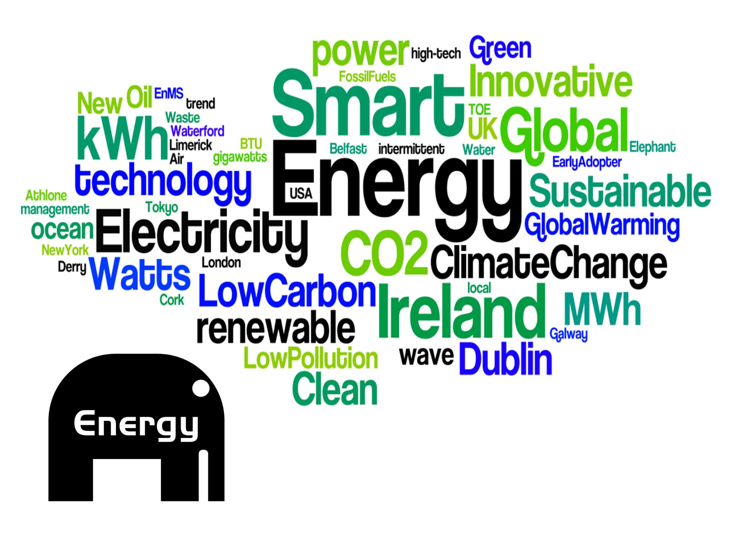 EnergyElephant Wordcloud