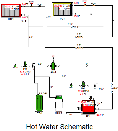 Hot water_0