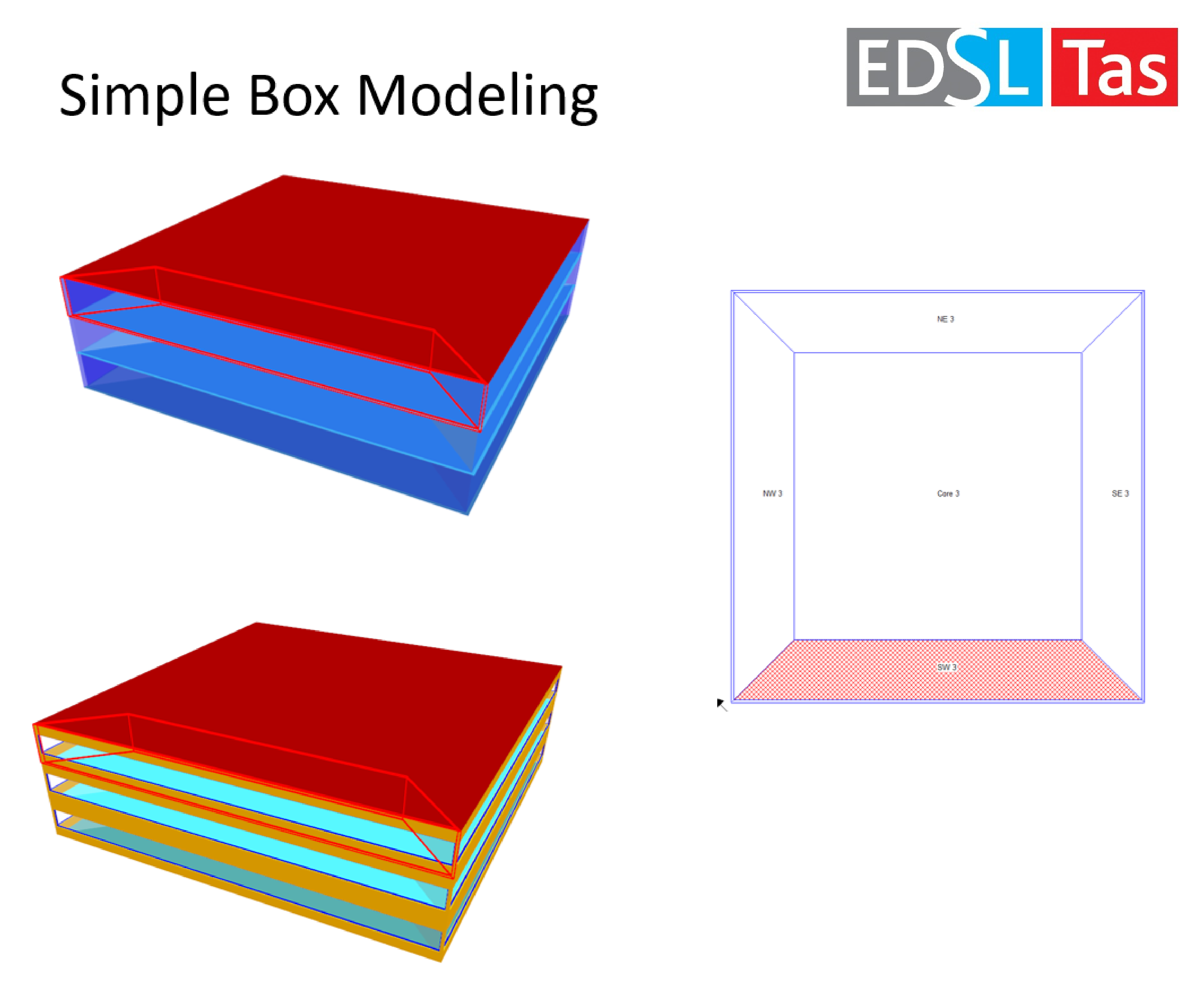 simplebox modeling_logo