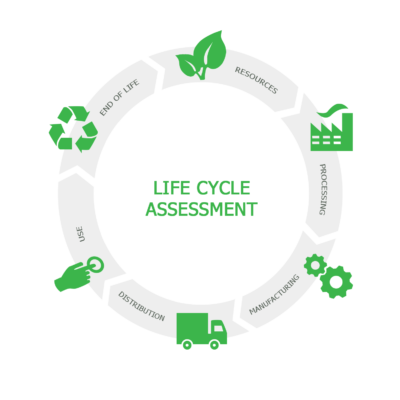 Embodied Carbon and Whole Building Life Cycle Assessment (WBLCA)
