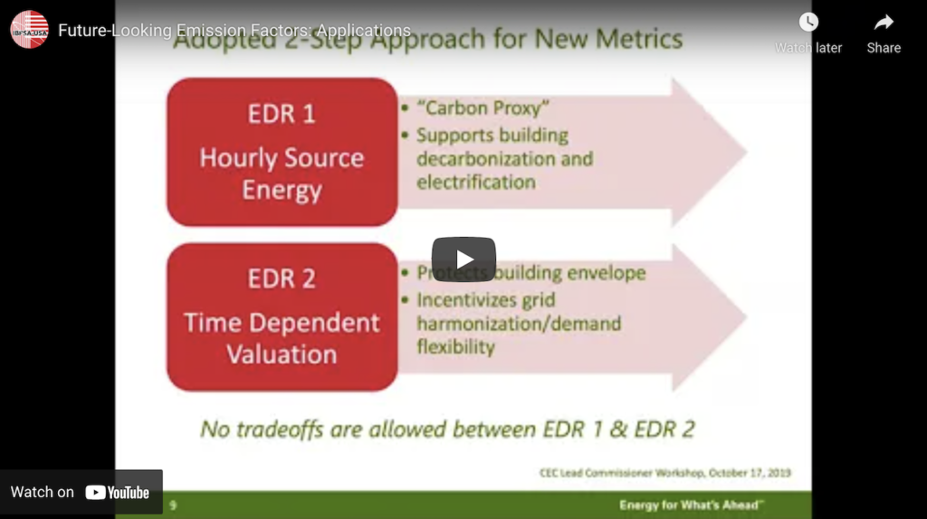 Future-Looking Emission Factors: Applications – IBPSA-USA Education Committee