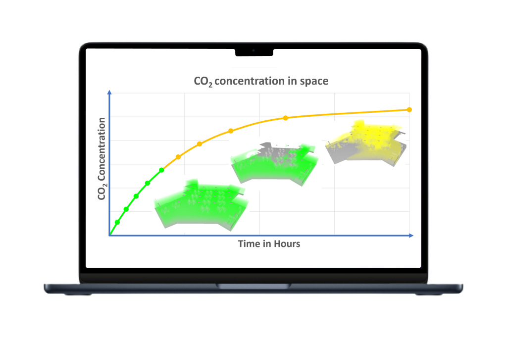 Laptop_CO2