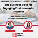 The business case for engaging environmental graphics